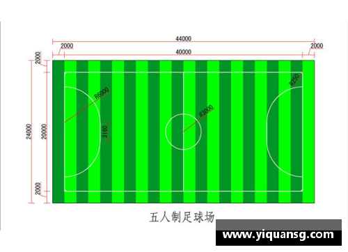 五人制进攻战术？(五人制室内足球场的大概造价成本是多少？)